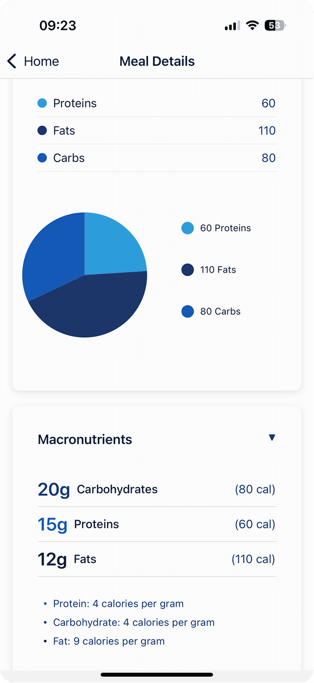 Macro Counter screenshot